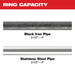 Milwaukee 49-16-2698X 2-1/2"- 4" IPS-P Pivoting Press Ring Kit for M18 FORCE LOGIC Throw Press Tool - 3