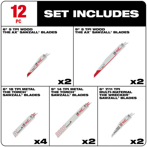 Milwaukee 49-22-1129 Ultimate Demolition Kit - 2