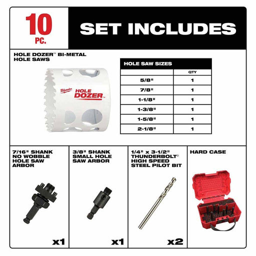 Milwaukee 49-22-4001 10 PC HOLE DOZER HVAC Hole Saw Kit - 2