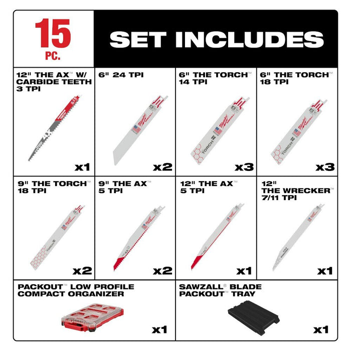 Milwaukee 49-22-5641 15PC SAWZALL Blade PACKOUT Kit - 2