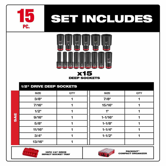 Milwaukee 49-66-6802 Shockwave Impact Duty Socket 1/2" Drive 15-Piece SAE Packout Set - 3