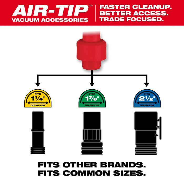 Milwaukee 49-90-2043 AIR-TIP Automotive Detail Brush Vacuum Accessory - 4