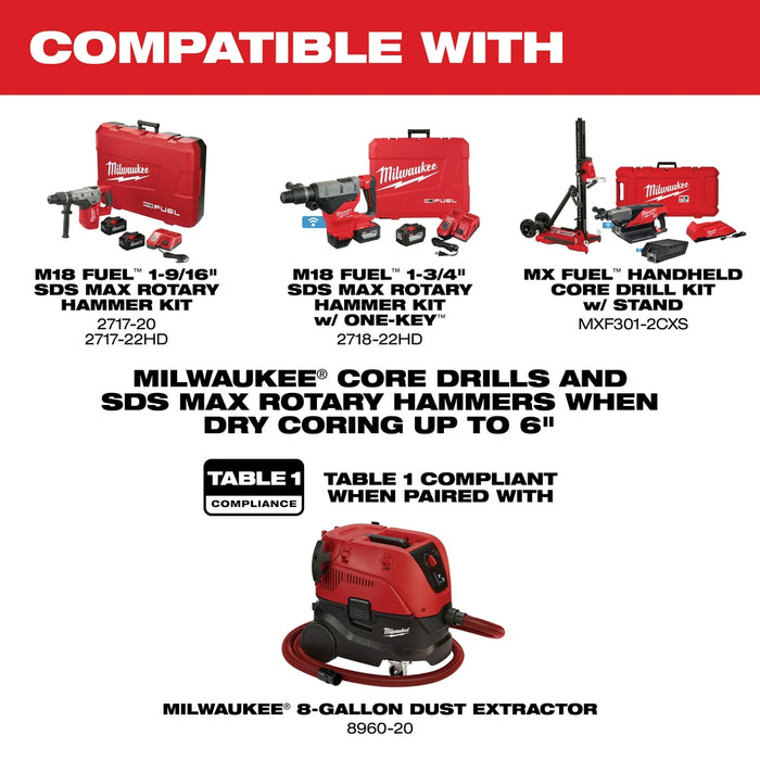 Milwaukee 5319-DE Dry Coring Dust Extraction Attachment - 3