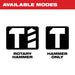 Milwaukee 5517-21 1-9/16" SDS Max Rotary Hammer - 2