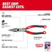 Milwaukee MT555 8" Long Nose Comfort Grip Pliers (USA) - 3