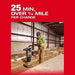 Milwaukee MXF270-2HD MX FUEL 70kg Rammer Kit - 9