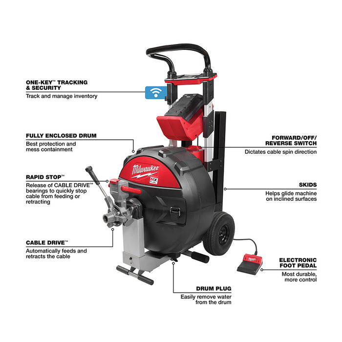 Milwaukee MXF500-1CP MX FUEL Sewer Drum Machine Drain Cleaner Kit w/ Battery - 9