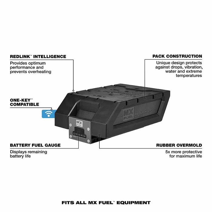 Milwaukee MXFC-2XC MX FUEL Two 72V 6.0Ah XC406 Batteries and Charger Expansion Kit - 4