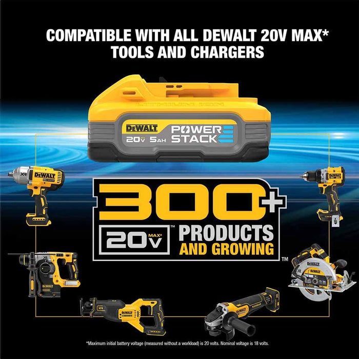 DeWalt DCBP520-2 20V Max PowerStack 5Ah Battery 2-Pack - My Tool Store