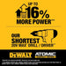 DeWalt DCD794B ATOMIC COMPACT SERIES 20V MAX Brushless Cordless 1/2 in. Drill/Driver (Tool Only) - My Tool Store