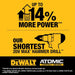 DeWalt DCD799L1 ATOMIC COMPACT SERIES 20V MAX Brushless Cordless 1/2 in. Hammer Drill Kit - My Tool Store