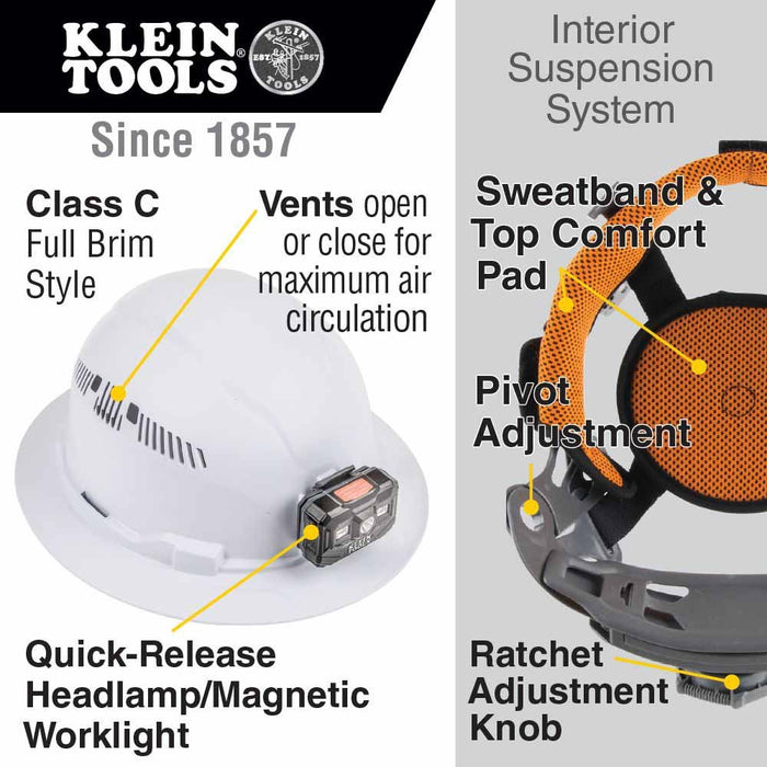 Klein 60407RL Hard Hat, Full Brim White w/Rechargeable Headlamp - My Tool Store
