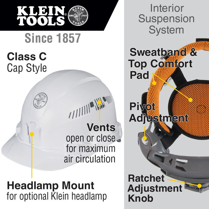 Klein 60105 Hard Hat, Vented, Cap Style