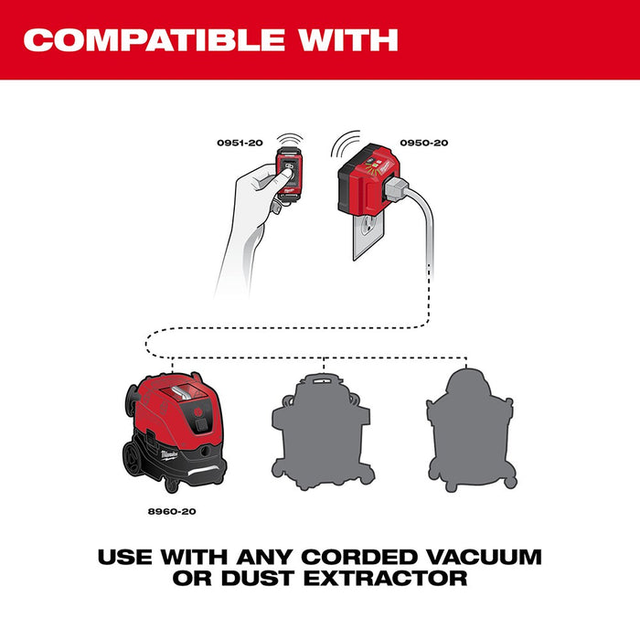 Milwaukee 0951-20 Wireless Dust Control Remote - My Tool Store