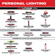 Milwaukee 2010R Milwaukee® Rechargeable 250L Penlight w/ Laser