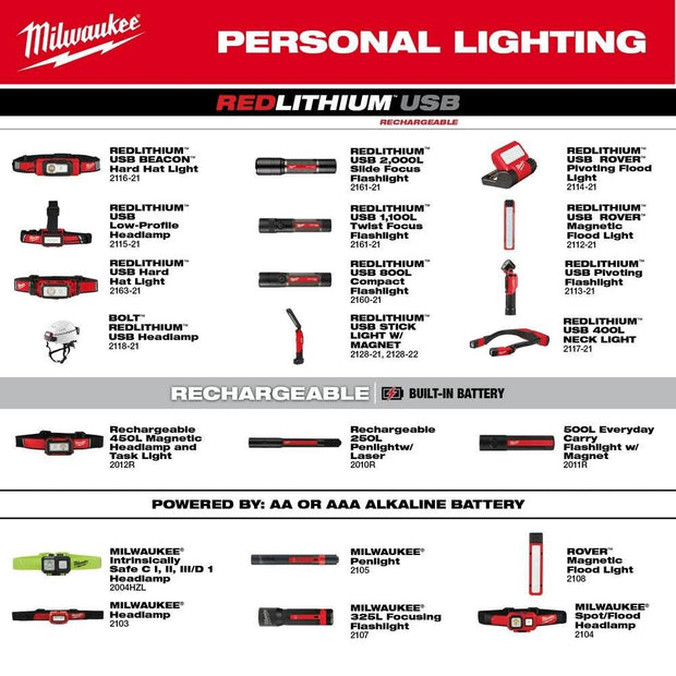 Milwaukee 2162-21 REDLITHIUM USB 2,000 Lumen Slide Focus Flashlight