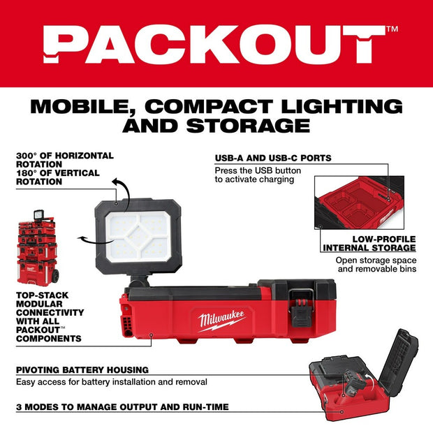 Milwaukee 2356-20 M12 PACKOUT Flood Light w/ USB Charging
