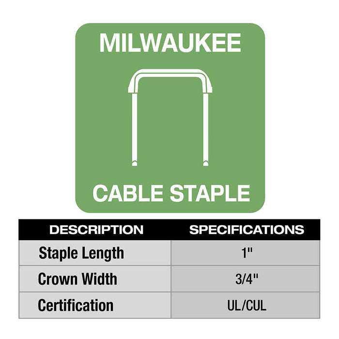 Milwaukee 2448-21 M12 Cable Stapler Kit - My Tool Store