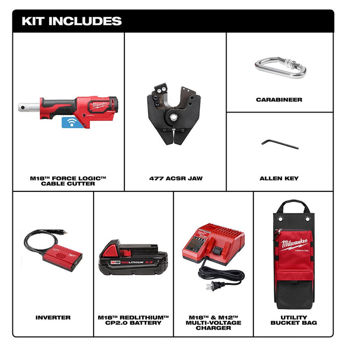 Milwaukee 2672-21S M18 Force Logic Cable Cutter Kit With 477 ACSR Jaws - My Tool Store
