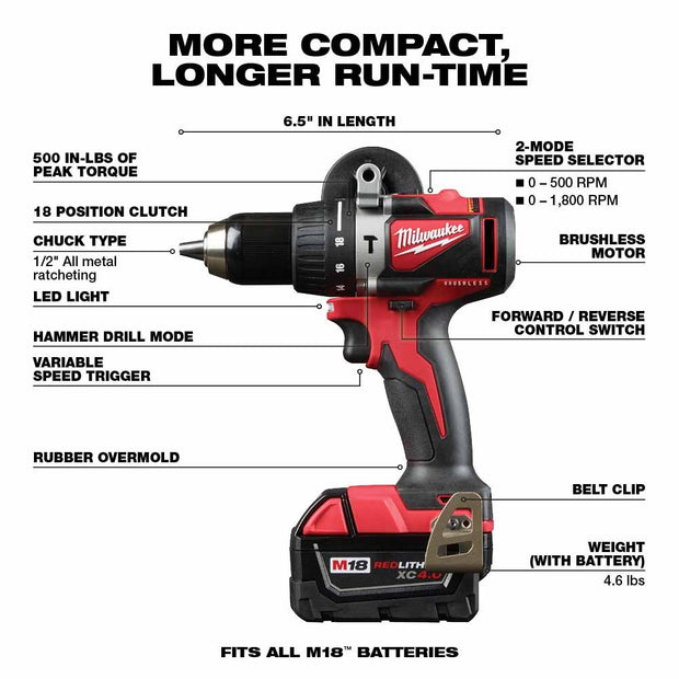 Milwaukee 2893-22 M18 Brushless Hammer Drill/Impact Combo Kit
