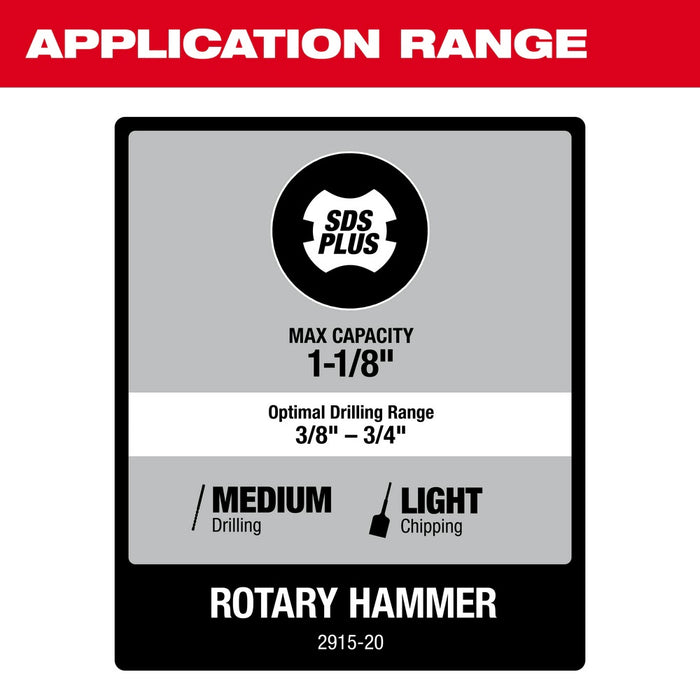 Milwaukee 2915-20 M18 FUEL 1-1/8 SDS Plus Rotary Hammer Bare Tool