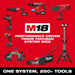 Milwaukee 2933-21 M18 FORCE LOGIC Single Channel Strut Shear Kit - My Tool Store
