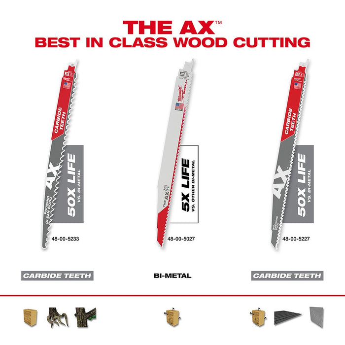 Milwaukee 48-00-5233 12" 3 TPI The AX™ with Carbide Teeth for Pruning & Clean Wood SAWZALL® Blade 1PK