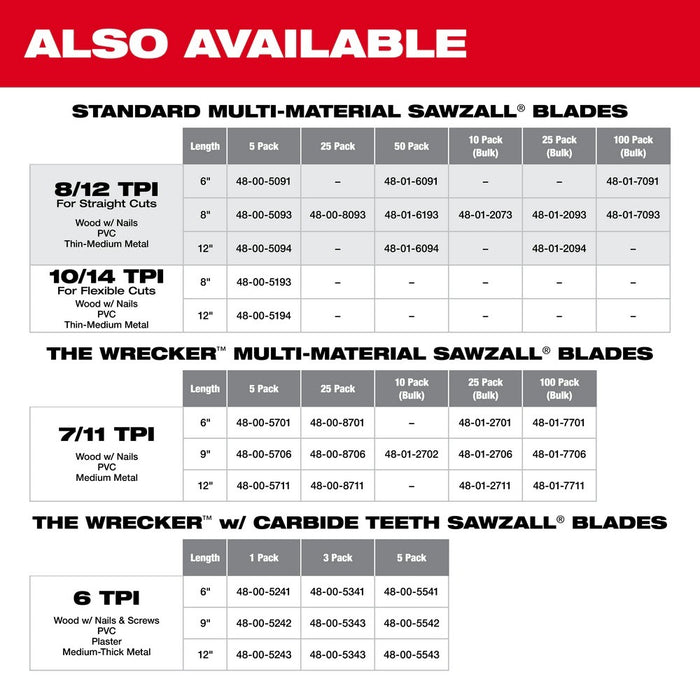 Milwaukee 48-00-8711 WRECKER Multi-Material SAWZALL Blade 12" 7/11TPI 25 Pack