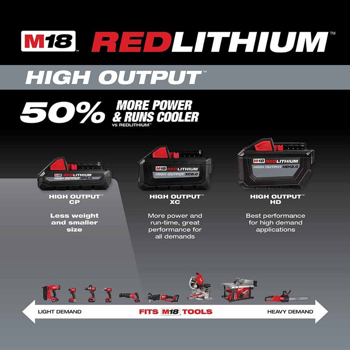 Milwaukee 48-11-1837 M18 REDLITHIUM HIGH OUTPUT CP3.0 Battery 2-Pack - My Tool Store