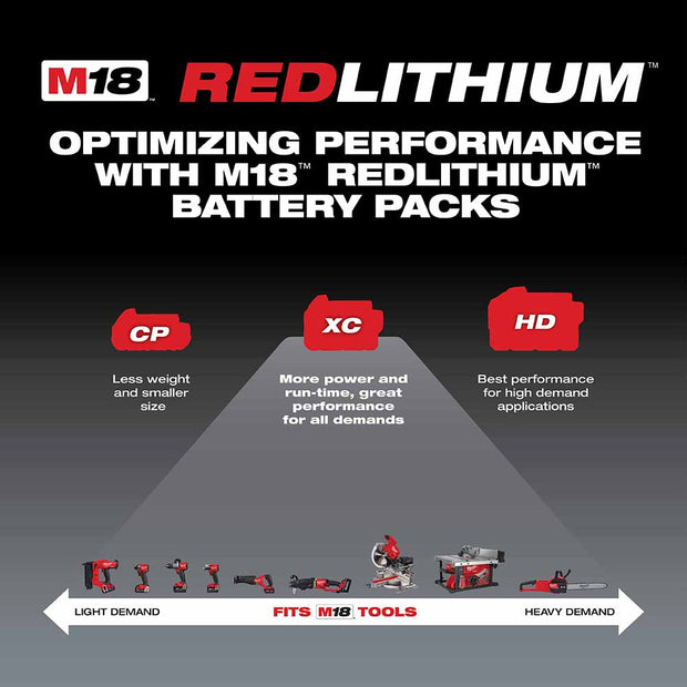 Milwaukee 48-11-1850R M18 Redlithium XC5.0 Resistant Battery