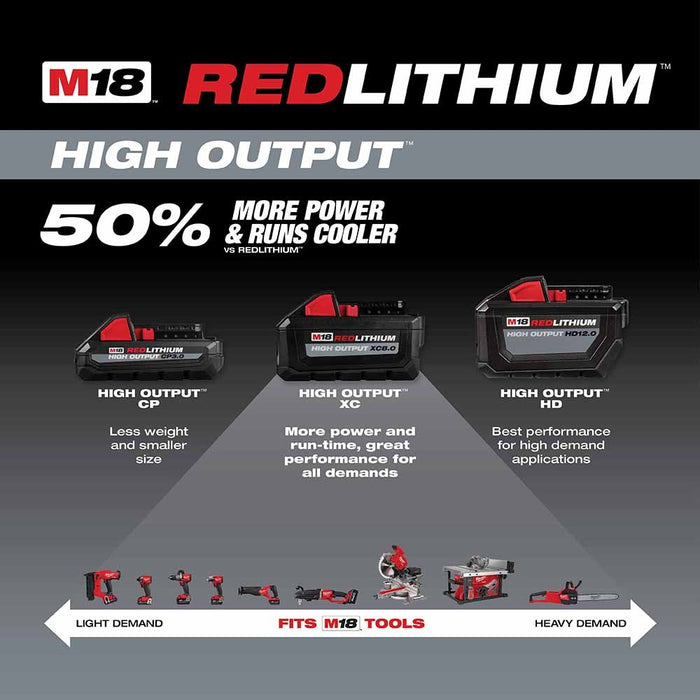Milwaukee 48-11-1862 M18 REDLITHIUM High Output XC6.0 Battery 2-Pack