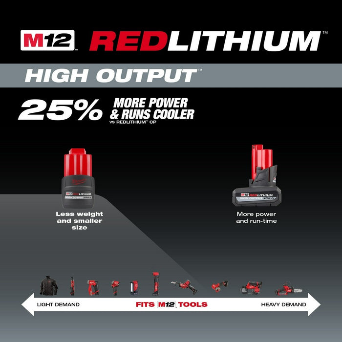 Milwaukee 48-11-2425 M12 REDLITHIUM HIGH OUTPUT CP2.5 Battery Pack - My Tool Store