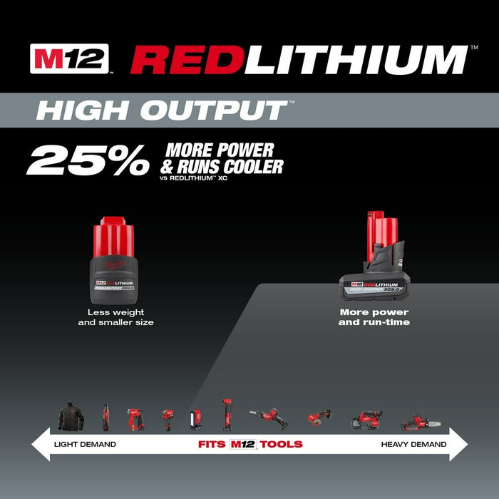 Milwaukee 48-11-2450 M12 REDLITHIUM HIGH OUTPUT XC5.0 Battery Pack - My Tool Store