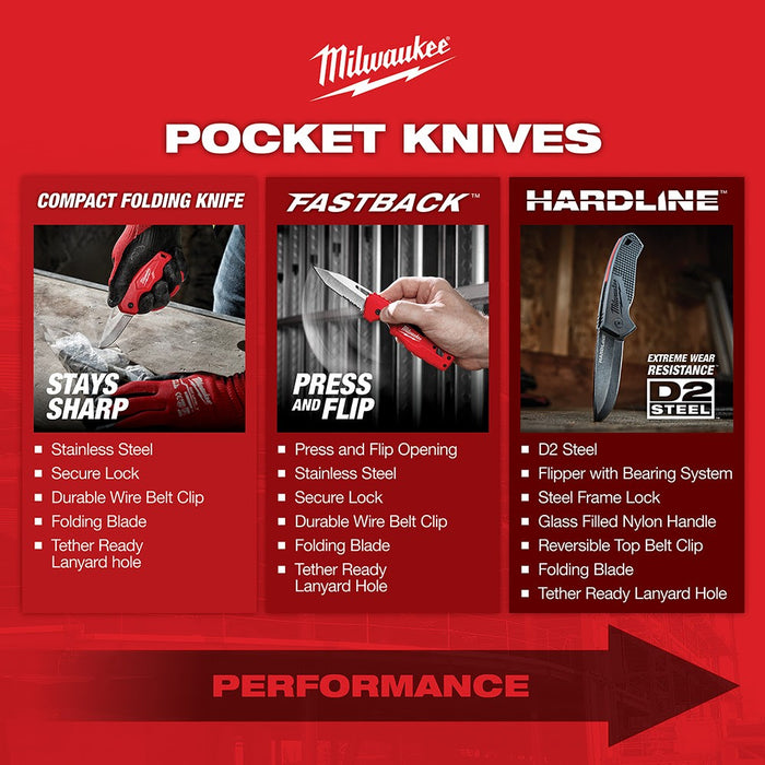 Milwaukee 48-22-1997 2.5" HARDLINE Smooth Blade Pocket Knife