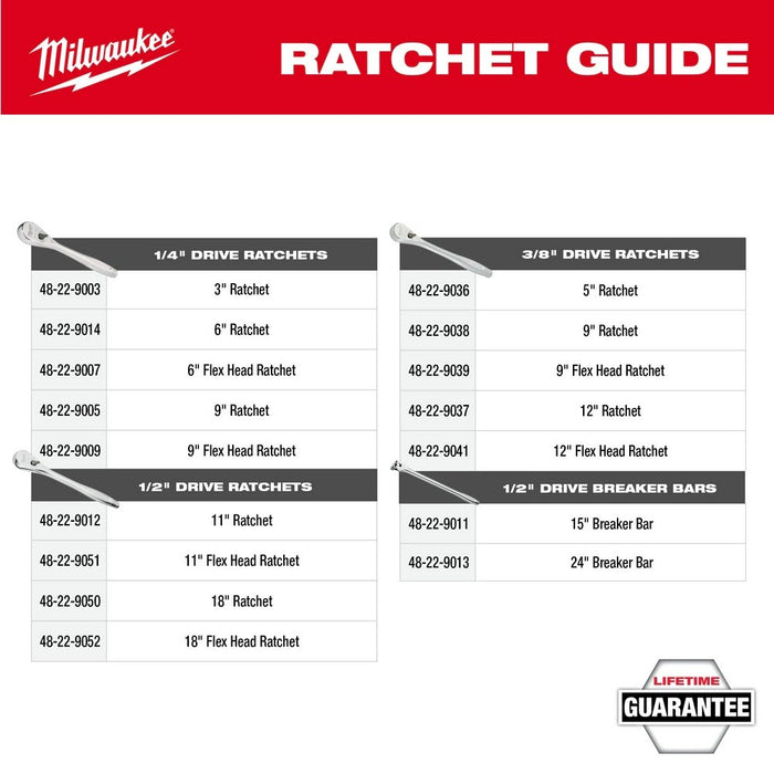 Milwaukee 48-22-9487 47PC 1/2" Drive Ratchet & Socket Set with PACKOUT Organizer