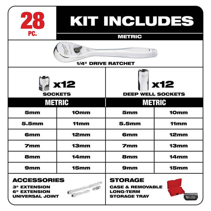 Milwaukee 48-22-9504 1/4" Drive 28 Piece Ratchet & Socket Set - Metric - My Tool Store