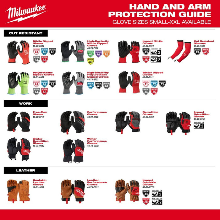 Milwaukee 48-73-7001B 12 Pair Cut Level 6 High-Dexterity Nitrile Dipped Gloves - M - My Tool Store