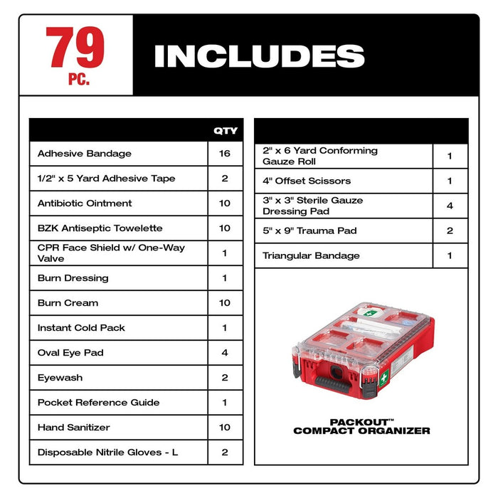 Milwaukee 48-73-8435C 79PC Class A Type III PACKOUT First Aid Kit - My Tool Store