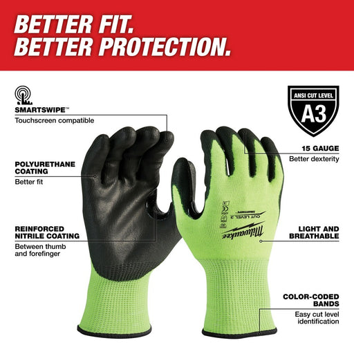 Milwaukee 48-73-8931 High Visibility Cut Level 3 Polyurethane Dipped Safety Gloves - Medium - My Tool Store