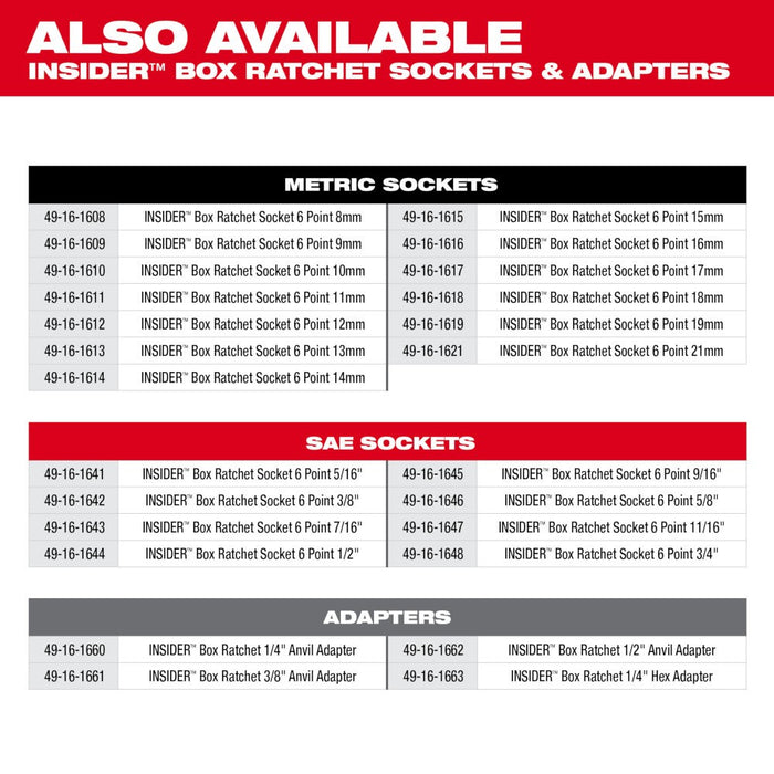 Milwaukee 49-16-1640 INSIDER Box Ratchet Socket SAE Set 8PC
