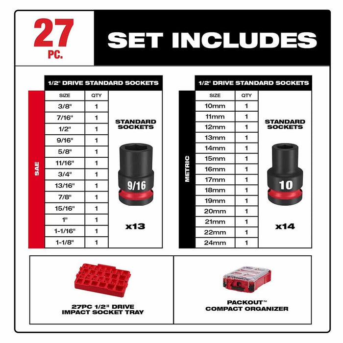 Milwaukee 49-66-6804 Shockwave Impact Duty Socket 1/2" Drive 27-Piece MM Packout Set
