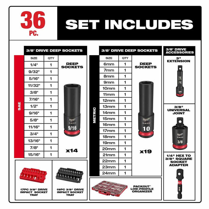 Milwaukee 49-66-6805 Shockwave Impact Duty Socket 3/8" Drive 36-Piece Packout Set
