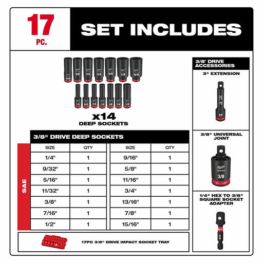 Milwaukee 49-66-6815 Shockwave Impact Duty Socket 3/8" Drive 17-Piece SAE Tray Set - My Tool Store