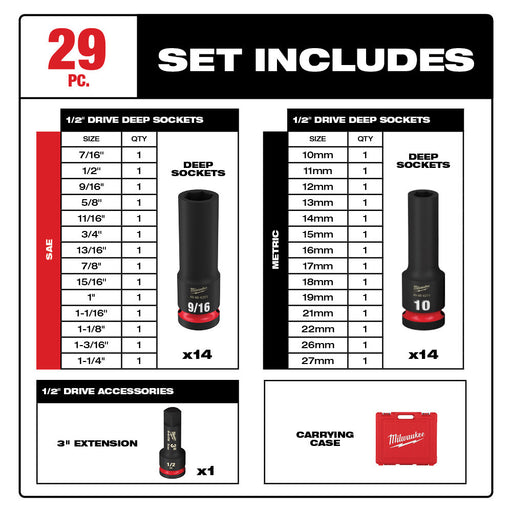 Milwaukee 49-66-7016 29PCSHOCKWAVE Impact Duty™ 1/2" Drive SAE & Metric Deep 6 Point Socket Set - My Tool Store