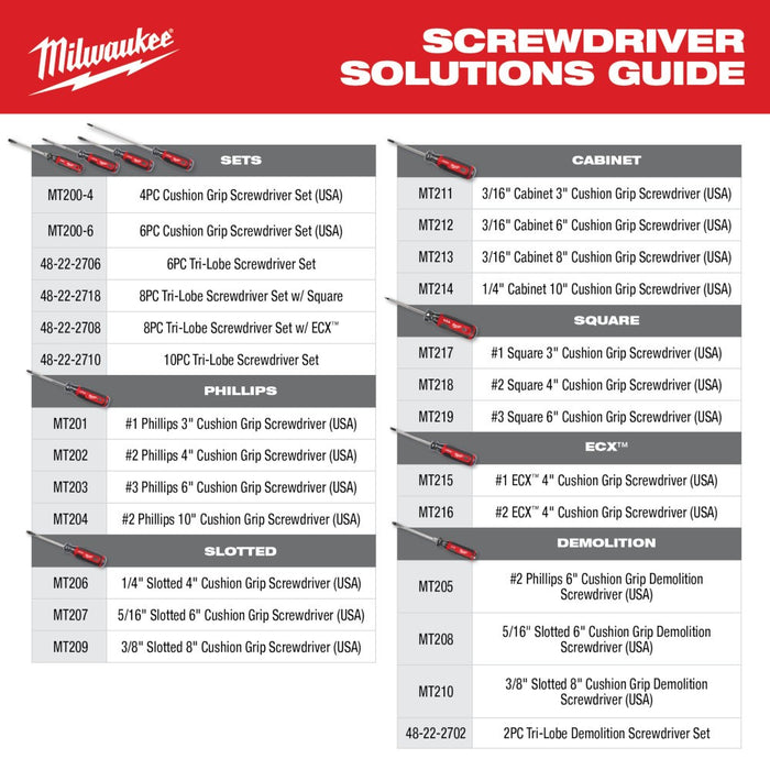 Milwaukee MT218 #2 Square 4" Cushion Grip Screwdriver (USA) - My Tool Store