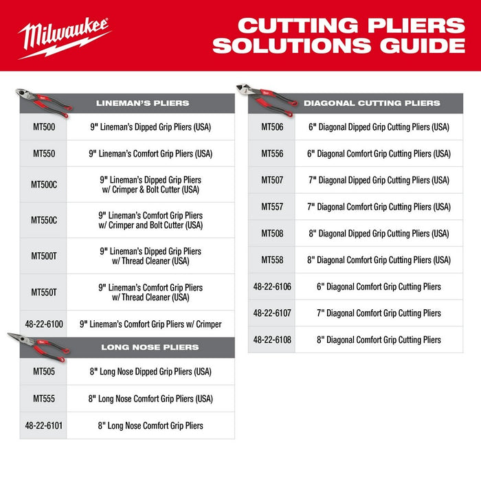 Milwaukee MT500 9" Lineman's Dipped Grip Pliers (USA)