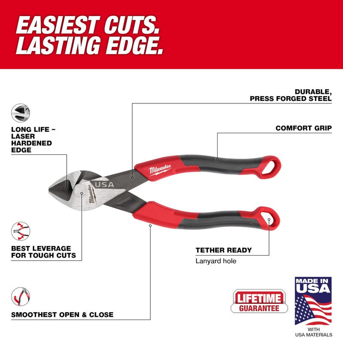 Milwaukee MT556 6" Diagonal Comfort Grip Cutting Pliers (USA) - My Tool Store