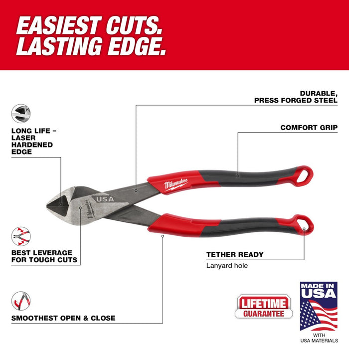 Milwaukee MT558 8" Diagonal Comfort Grip Cutting Pliers (USA) - My Tool Store